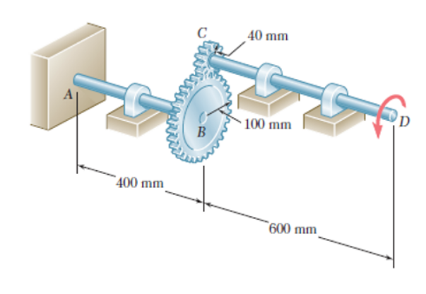 40 mm
A
100 mm
B
400 mm
600 mm
