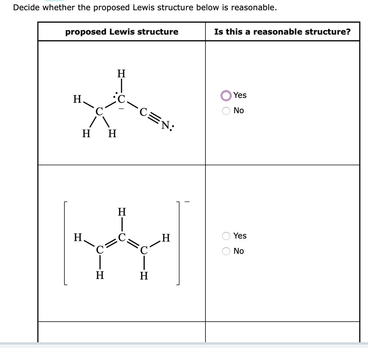 Decide whether the proposed Lewis structure below is reasonable.
Is this a reasonable structure?
proposed Lewis structure
H
Yes
H
C三N
No
H H
H
Yes
H
C
No
H
H
O O
