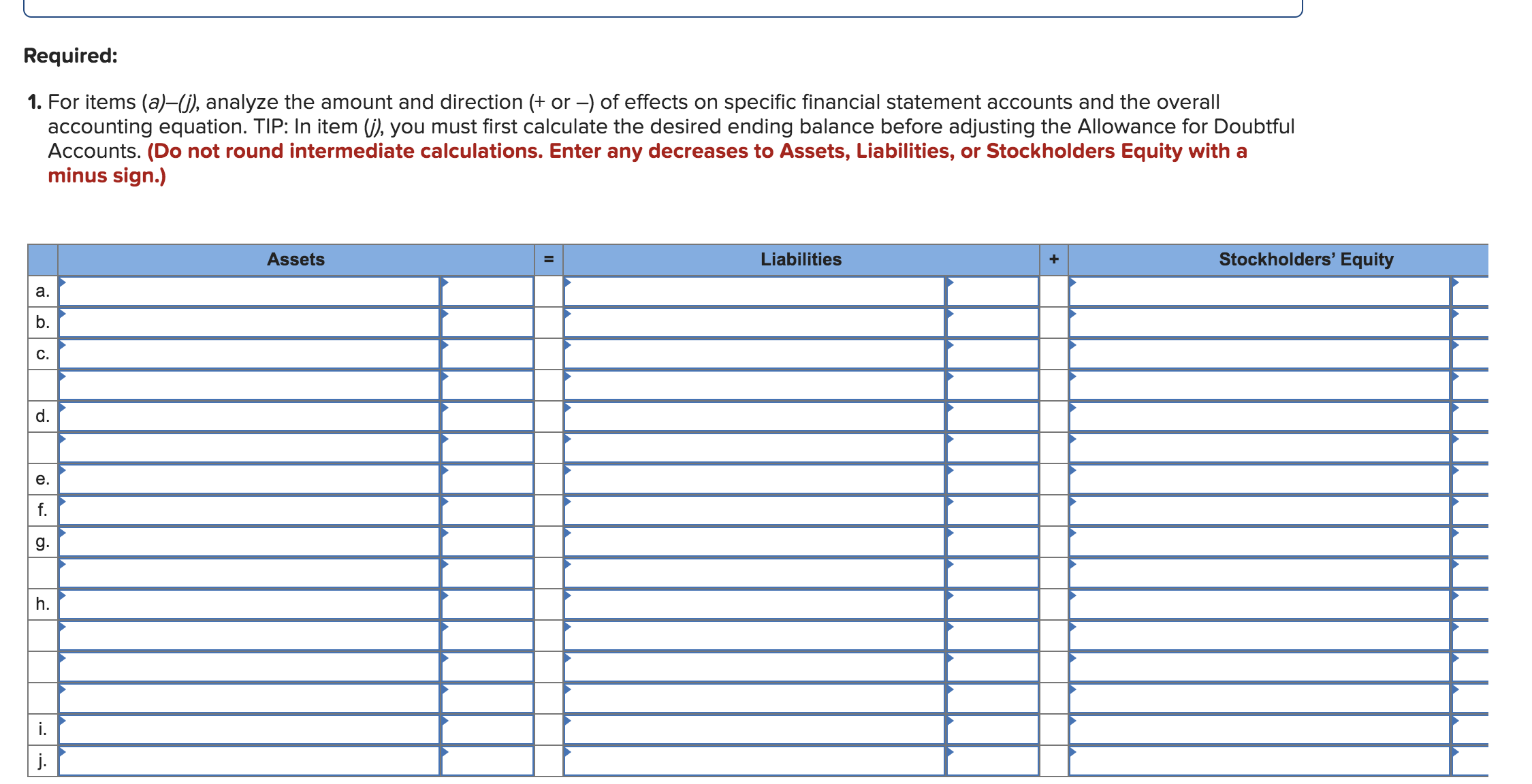 Required:
1. For items (a)-G), analyze the amount and direction (+ or -) of effects on specific financial statement accounts and the overall
accounting equation. TIP: In item (), you must first calculate the desired ending balance before adjusting the Allowance for Doubtful
Accounts. (Do not round intermediate calculations. Enter any decreases to Assets, Liabilities, or Stockholders Equity with a
minus sign.)
Stockholders' Equity
Liabilities
Assets
a.
b.
C.
d.
e.
f.
g.
h.
i.
j.
