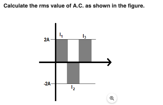 Calculate the rms value of A.C. as shown in the figure.
13
2A
-2A-
