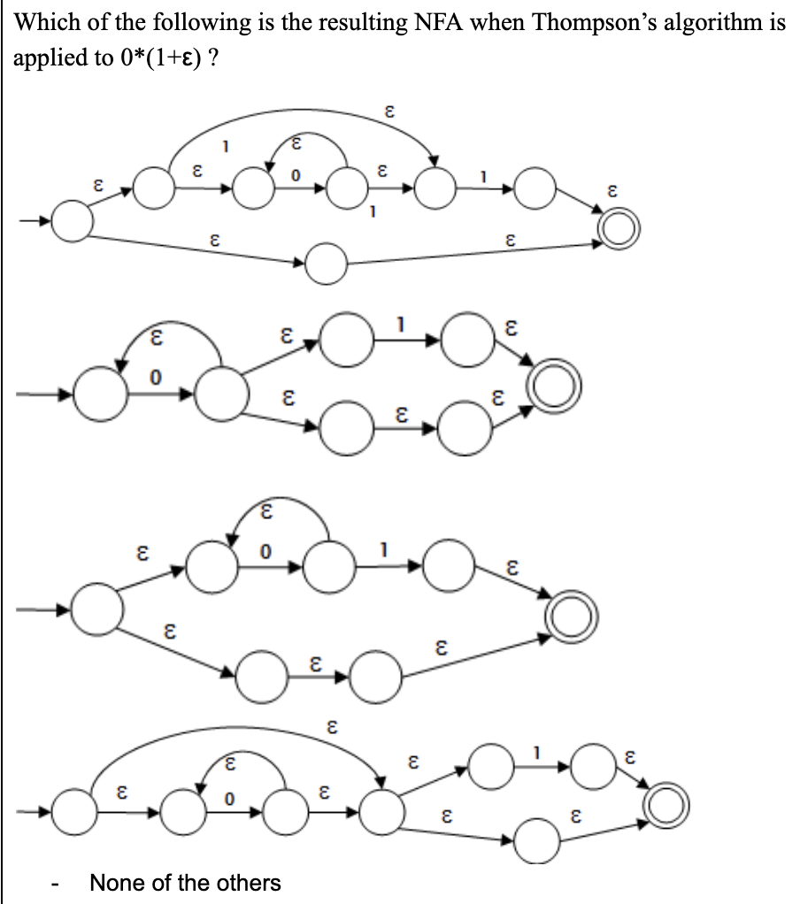 Which of the following is the resulting NFA when Thompson's algorithm is
applied to 0*(1+ɛ) ?
3.
3.
3.
None of the others
