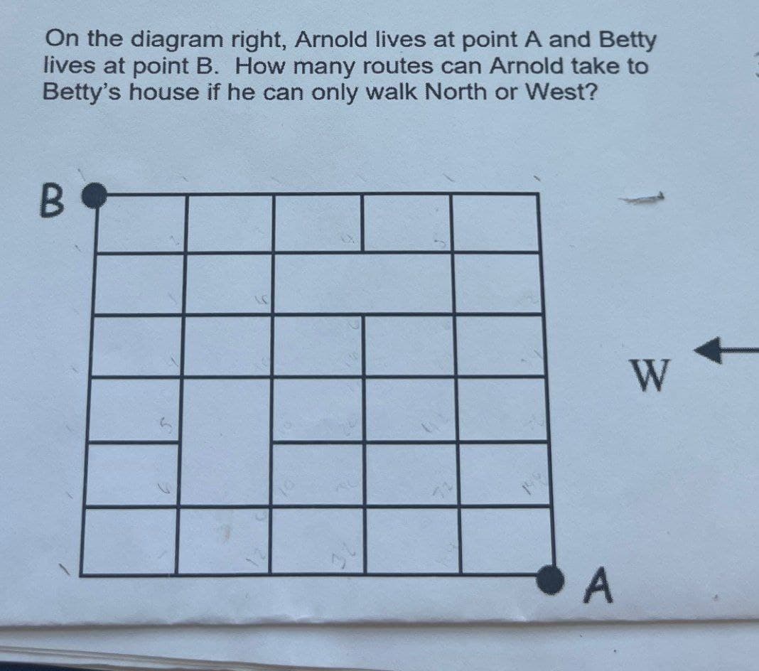 On the diagram right, Arnold lives at point A and Betty
lives at point B. How many routes can Arnold take to
Betty's house if he can only walk North or West?
B
A
W