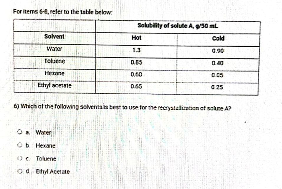 For items 6-8, refer to the table below:
Solubility of solute A, g/50 mL
Solvent
Hot
Cold
Water
1.3
0.90
Toluene
0.65
0.40
Нехапе
0.60
0.05
Ethyl acetate
0.65
0.25
6) Which of the following solventsis best to use for the recrystallization of solute A?
O a. Water
Ob Hexane
C. Toluene
O d. Ethyl Acetate
