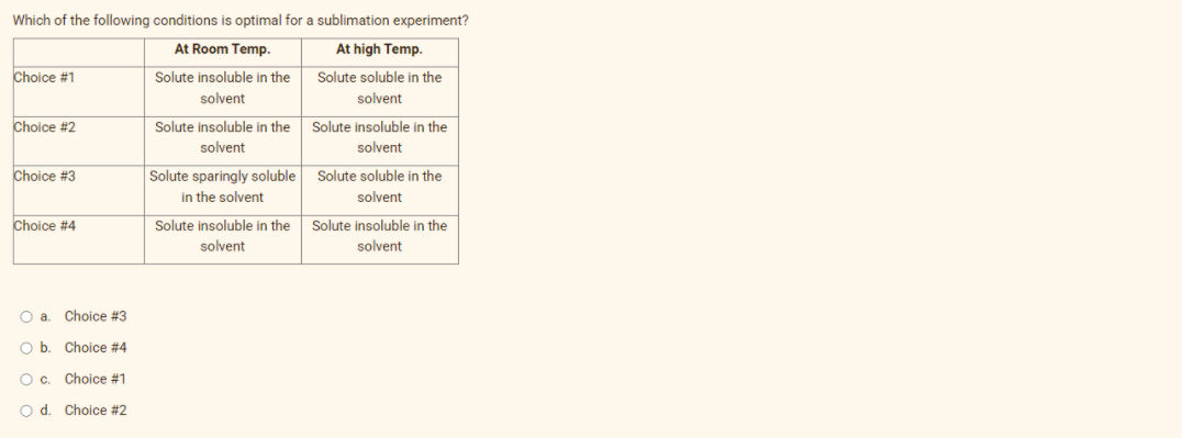 Which of the following conditions is optimal for a sublimation experiment?
At Room Temp.
At high Temp.
Choice #1
Solute insoluble in the
Solute soluble in the
solvent
solvent
Choice #2
Solute insoluble in the
Solute insoluble in the
solvent
solvent
Choice #3
Solute sparingly soluble
Solute soluble in the
in the solvent
solvent
Choice #4
Solute insoluble in the
Solute insoluble in the
solvent
solvent
O a. Choice #3
Ob.
Choice #4
Choice #1
O d. Choice #2
