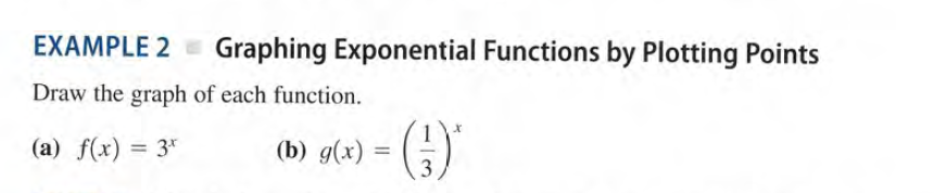 EXAMPLE 2 Graphing Exponential Functions by Plotting Points
Draw the graph of each function.
(a) f(x) = 3*
(b) g(x) = ()
%3D
%3D
3
