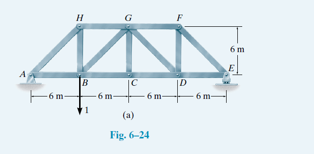 H
G
F
6 m
E
А
В
|C
|D
6 m
6 m-
6 m-
6 m-
1
(а)
Fig. 6–24
