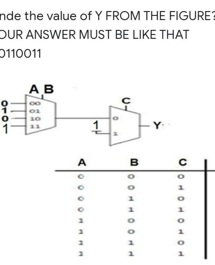 nde the value of Y FROM THE FIGURE?
OUR ANSWER MUST BE LIKE THAT
110011
1000
AB
01
10
A
1
B
00
но Онн
1
1
Y
COHOHOHOH
с
1
1
1