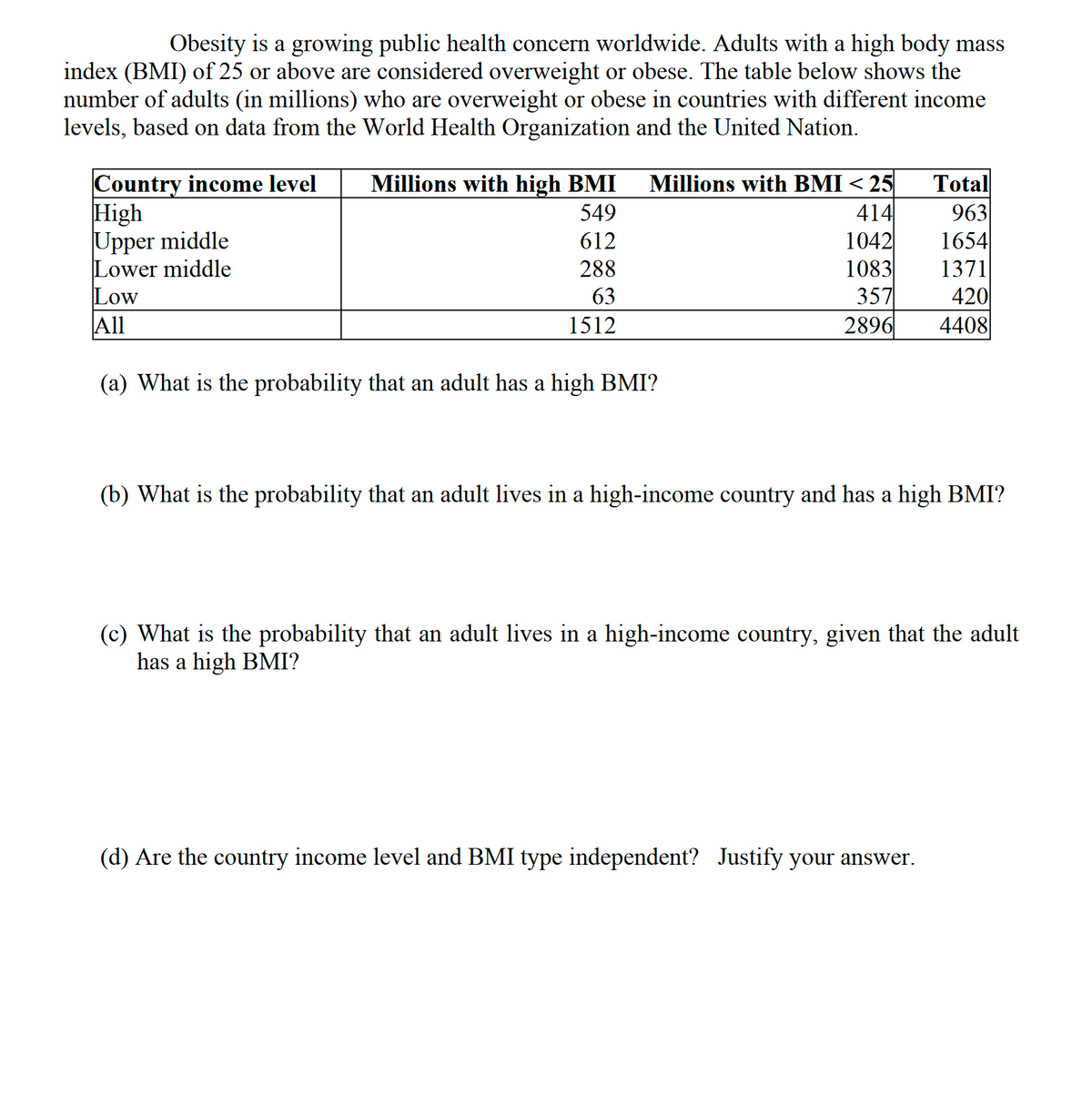 Obesity is a growing public health concern worldwide. Adults with a high body mass
index (BMI) of 25 or above are considered overweight or obese. The table below shows the
number of adults (in millions) who are overweight or obese in countries with different income
levels, based on data from the World Health Organization and the United Nation.
Country income level
High
Upper middle
Lower middle
Low
All
Millions with BMI < 25
414
1042
1083
357
2896
Millions with high BMI
Total
963
1654
549
612
288
1371
420
4408
63
1512
(a) What is the probability that an adult has a high BMI?
(b) What is the probability that an adult lives in a high-income country and has a high BMI?
(c) What is the probability that an adult lives in a high-income country, given that the adult
has a high BMI?
(d) Are the country income level and BMI type independent? Justify your answer.

