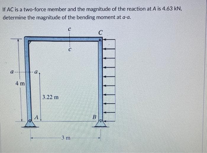 If AC is a two-force member and the magnitude of the reaction at A is 4.63 kN,
determine the magnitude of the bending moment at a-a.
4 m
O
A
3.22 m
C
3 m
B
C