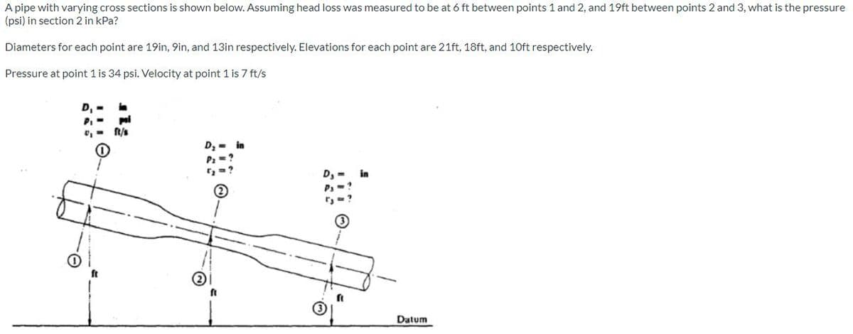 A pipe with varying cross sections is shown below. Assuming head loss was measured to be at 6 ft between points 1 and 2, and 19ft between points 2 and 3, what is the pressure
(psi) in section 2 in kPa?
Diameters for each point are 19in, 9in, and 13in respectively. Elevations for each point are 21ft, 18ft, and 10ft respectively.
Pressure at point 1 is 34 psi. Velocity at point 1 is 7 ft/s
D,
D, -
in
=?
Datum
