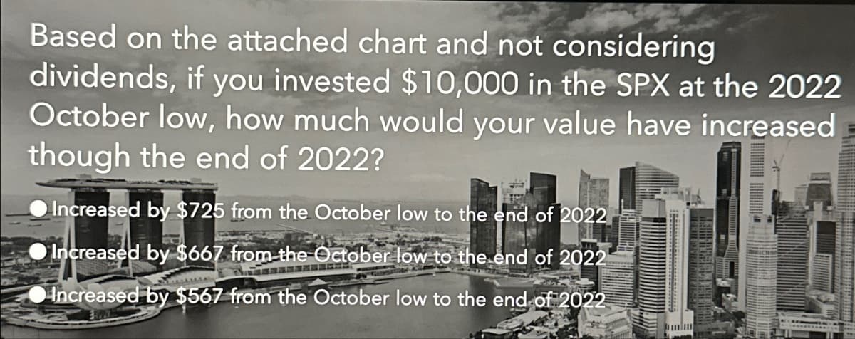 Based on the attached chart and not considering
dividends, if you invested $10,000 in the SPX at the 2022
October low, how much would your value have increased
though the end of 2022?
Increased by $725 from the October low to the end of 2022
Increased by $667 from the October low to the end of 2022
Increased by $567 from the October low to the end of 2022