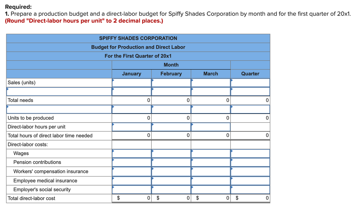 Required:
1. Prepare a production budget and a direct-labor budget for Spiffy Shades Corporation by month and for the first quarter of 20x1.
(Round "Direct-labor hours per unit" to 2 decimal places.)
SPIFFY SHADES CORPORATION
Budget for Production and Direct Labor
For the First Quarter of 20x1
Month
January
February
March
Quarter
Sales (units)
Total needs
Units to be produced
Direct-labor hours per unit
Total hours of direct labor time needed
Direct-labor costs:
Wages
Pension contributions
Workers' compensation insurance
Employee medical insurance
Employer's social security
Total direct-labor cost
2$
$
$
$
