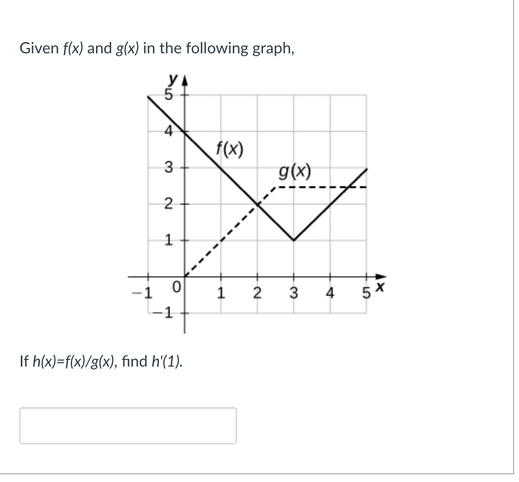 Given f(x) and g(x) in the following graph,
f(x)
3
g(x)
2
-1
2
3
4
1
If h(x)=f(x)/g(x), find h'(1).
-----
