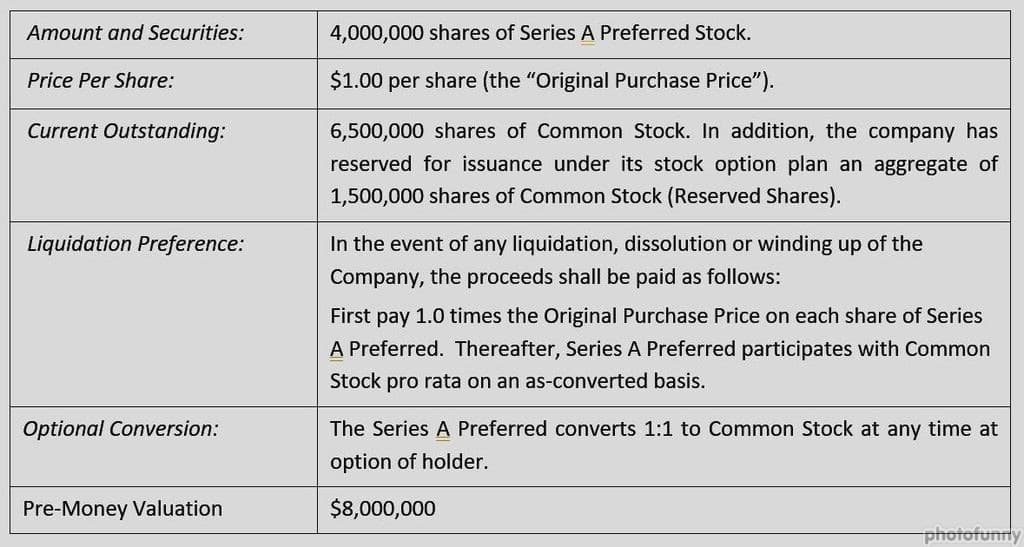 Amount and Securities:
4,000,000 shares of Series A Preferred Stock.
Price Per Share:
$1.00 per share (the "Original Purchase Price").
Current Outstanding:
6,500,000 shares of Common Stock. In addition, the company has
reserved for issuance under its stock option plan an aggregate of
1,500,000 shares of Common Stock (Reserved Shares).
Liquidation Preference:
In the event of any liquidation, dissolution or winding up of the
Company, the proceeds shall be paid as follows:
First pay 1.0 times the Original Purchase Price on each share of Series
A Preferred. Thereafter, Series A Preferred participates with Common
Stock pro rata on an as-converted basis.
Optional Conversion:
The Series A Preferred converts 1:1 to Common Stock at any time at
option of holder.
Pre-Money Valuation
$8,000,000
photofunrly
