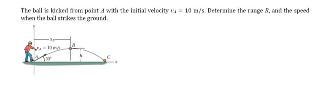 The ball is kicked from point A with the initial velocity v4 = 10 m/s. Determine the range R, and the speed
when the ball strikes the ground.
10 m/s
30
B