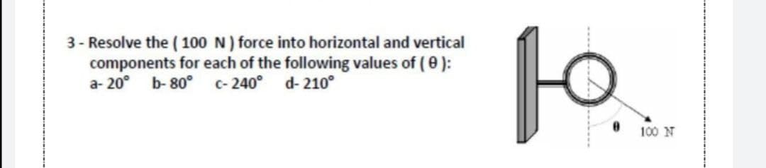 3- Resolve the ( 100 N) force into horizontal and vertical
components for each of the following values of ( 0):
a- 20°
b- 80°
c- 240° d- 210°
100 N
