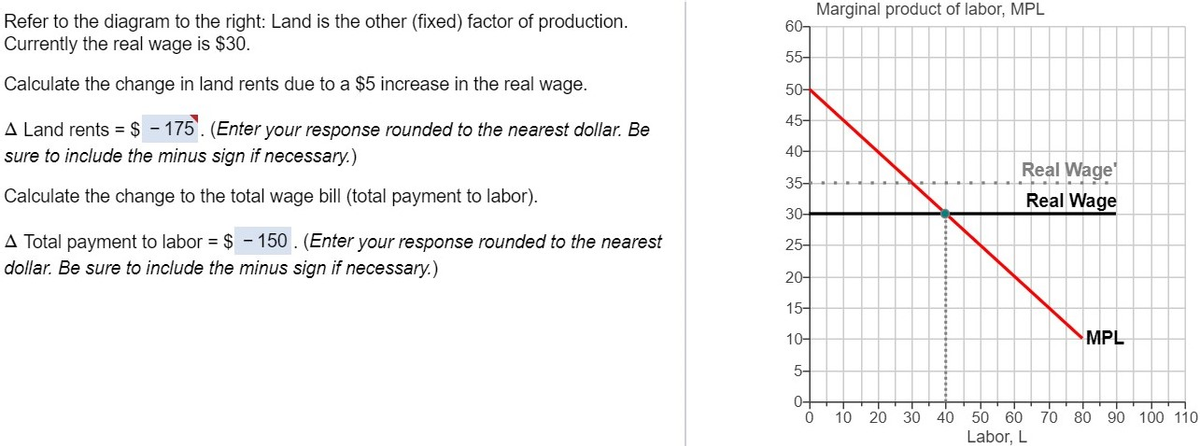 Refer to the diagram to the right: Land is the other (fixed) factor of production.
Currently the real wage is $30.
Calculate the change in land rents due to a $5 increase in the real wage.
A Land rents = $ - 175. (Enter your response rounded to the nearest dollar. Be
sure to include the minus sign if necessary.)
Calculate the change to the total wage bill (total payment to labor).
A Total payment to labor = $ 150. (Enter your response rounded to the nearest
dollar. Be sure to include the minus sign if necessary.)
60-
55-
50-
45-
40-
35-
30-
25-
20-
15-
10-
5-
0-
0
Marginal product of labor, MPL
10 20 30
40
Real Wage
Real Wage
50 60
Labor, L
MPL
70 80 90
100 110