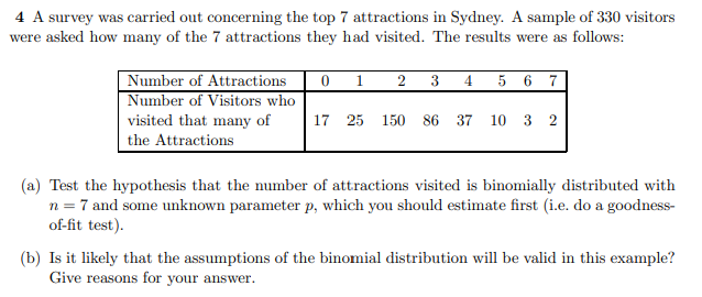 4 A survey was carried out concerning the top 7 attractions in Sydney. A sample of 330 visitors
were asked how many of the 7 attractions they had visited. The results were as follows:
Number of Attractions
Number of Visitors who
visited that many of
the Attractions
1
2
3
4
5 6 7
17 25
150
86 37
10 3 2
(a) Test the hypothesis that the number of attractions visited is binomially distributed with
n = 7 and some unknown parameter p, which you should estimate first (i.e. do a goodness-
of-fit test).
(b) Is it likely that the assumptions of the binomial distribution will be valid in this example?
Give reasons for your answer.
