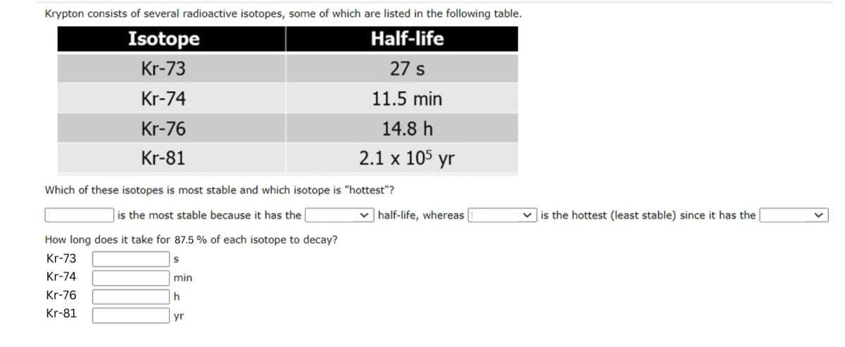 Krypton consists of several radioactive isotopes, some of which are listed in the following table.
Isotope
Half-life
Kr-73
27 s
Kr-74
11.5 min
Kr-76
14.8 h
Kr-81
2.1 x 105 yr
Which of these isotopes is most stable and which isotope is "hottest"?
is the most stable because it has the
How long does it take for 87.5 % of each isotope to decay?
Kr-73
Kr-74
Kr-76
Kr-81
S
min
h
yr
✓half-life, whereas
is the hottest (least stable) since it has the
V