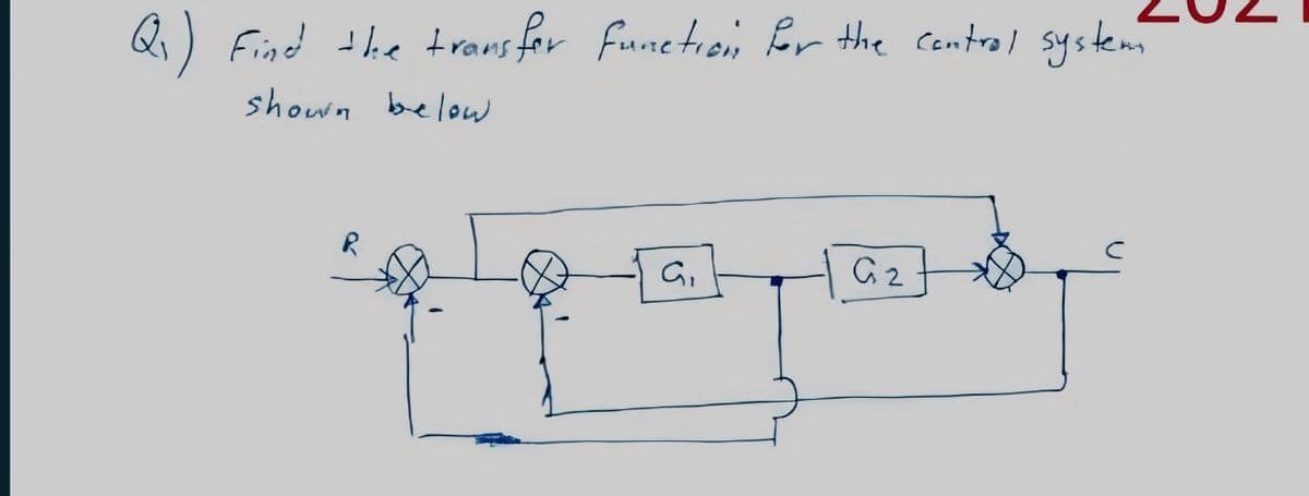 Q₁) Find the transfer function for the control system
shown below.
al pushes by
G2