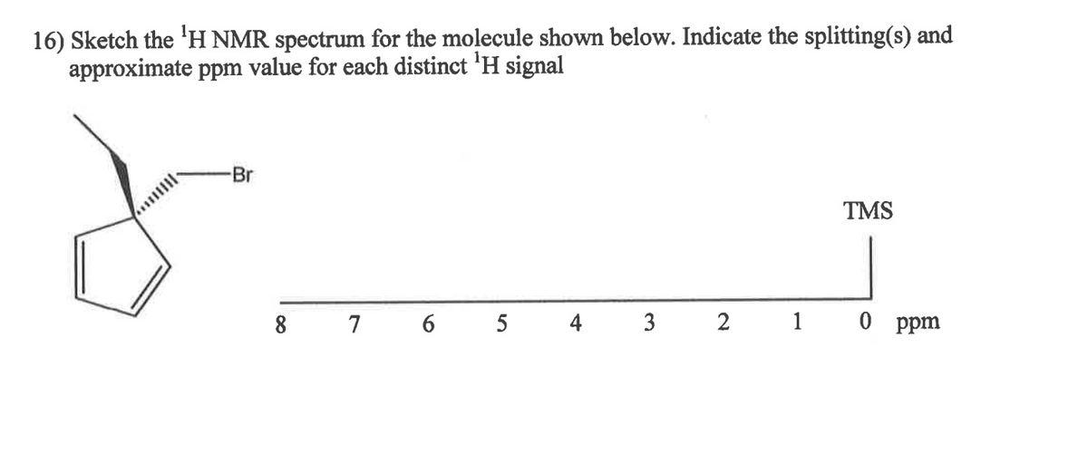 16) Sketch the ¹H NMR spectrum for the molecule shown below. Indicate the splitting(s) and
approximate ppm value for each distinct ¹H signal
Br
&
TMS
8 7 6 5 4 3 2 1 0 ppm