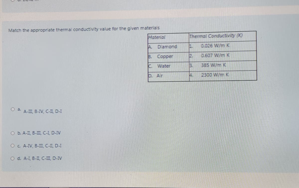 Match the appropriate thermal conductivity walue for the given materials
Material
Thermal Conductivity (K)
4.
Diamond
0.026 W/m K
B.
Copper
2.
0.607 W/m K
c.
Water
3.
385 Wm K
D. Ar
2300 Wm K
O a. A-I, B-IV, C-I, D-I
O b. A-II, B-I C-I D-IV
Oc A-IV, B-II, C-II, D-I
O d. A-I, B-I, C-II D-IV
