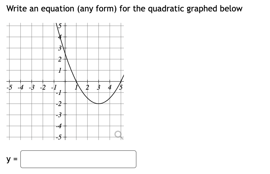 Write an equation (any form) for the quadratic graphed below
3
2
1
-5 -4 -3 -2 -1
1 2 3 4 /5
-1
-2
-3
-4
-5
y =
व