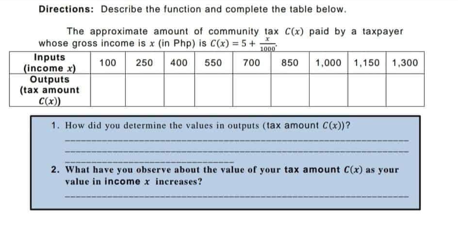 Directions: Describe the function and complete the table below.
The approximate amount of community tax C(x) paid by a taxpayer
whose gross income is x (in Php) is C(x) = 5 +
1000
100 250 400 550 700 850 1,000 1,150 1,300
Inputs
(income x)
Outputs
(tax amount
C(x))
1. How did you determine the values in outputs (tax amount C(x))?
2. What have you observe about the value of your tax amount C(x) as your
value in income x increases?