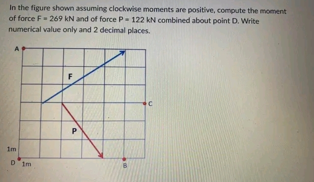 In the figure shown assuming clockwise moments are positive, compute the moment
of force F= 269 kN and of force P= 122 kN combined about point D. Write
numerical value only and 2 decimal places.
1m
D
1m
F
P
B
C