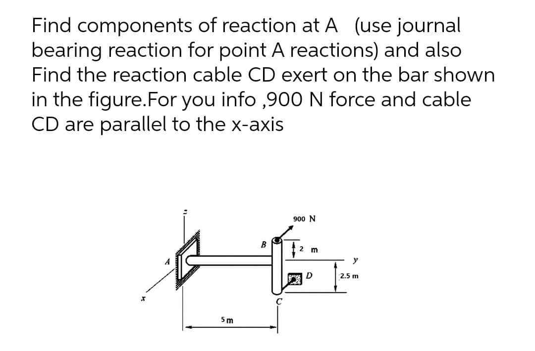 Find components of reaction at A (use journal
bearing reaction for point A reactions) and also
Find the reaction cable CD exert on the bar shown
in the figure.For you info ,900 N force and cable
CD are parallel to the x-axis
900 N
B
2 m
y
D
2.5 m
5 m
