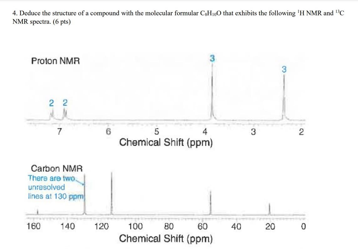 4. Deduce the structure of a compound with the molecular formular C8H10O that exhibits the following ¹H NMR and ¹³℃
NMR spectra. (6 pts)
Proton NMR
22
7
Carbon NMR
There are two.
160
unresolved
lines at 130 ppm
140
120
5
Chemical Shift (ppm)
100
80
60
Chemical Shift (ppm)
40
3
20
2V
0