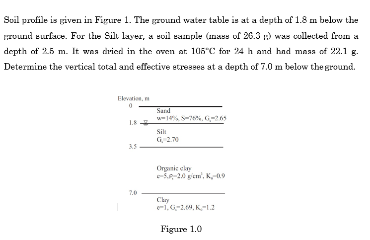 Soil profile is given in Figure 1. The ground water table is at a depth of 1.8 m below the
ground surface. For the Silt layer, a soil sample (mass of 26.3 g) was collected from a
depth of 2.5 m. It was dried in the oven at 105°C for 24 h and had mass of 22.1 g.
Determine the vertical total and effective stresses at a depth of 7.0 m below the ground.
Elevation, m
Sand
w=14%, S=76%, G,=2.65
1.8
Silt
G=2.70
3.5
Organic clay
e=5,P,-2.0 g/cm', K,=0.9
7.0
Clay
e=1, G=2.69, K,=1.2
Figure 1.0
