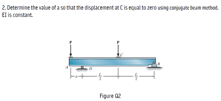 2. Determine the value of a so that the displacement at C is equal to zero using conjugate beam method.
EI is constant.
B
D
Figure Q2
