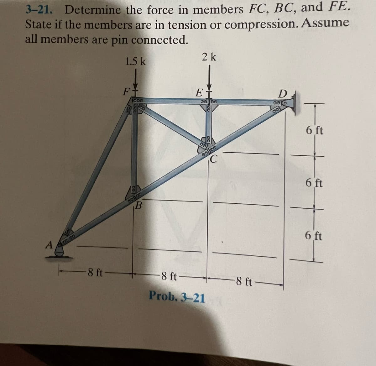 3-21. Determine the force in members FC, BC, and FE.
State if the members are in tension or compression. Assume
all members are pin connected.
8 ft
1.5 k
F
B
2 k
E
001
0000
-8 ft
Prob. 3-21
-8 ft-
D
000
6 ft
6 ft
6 ft