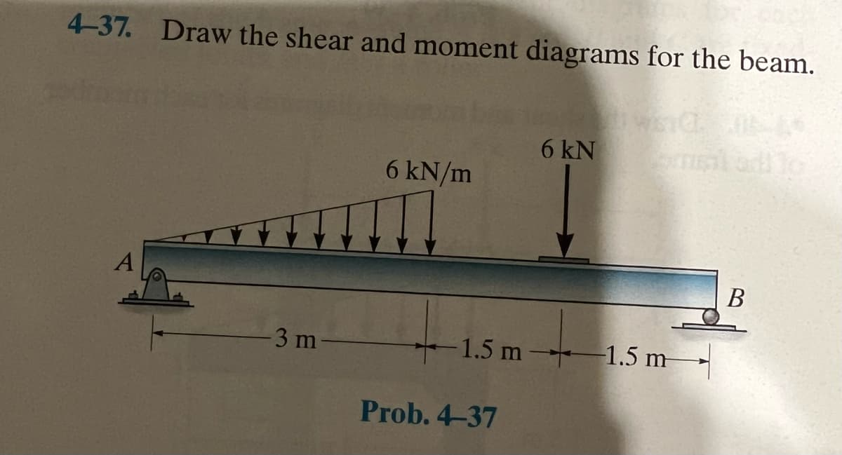 4-37. Draw the shear and moment diagrams for the beam.
A
-3 m-
6 kN/m
6 kN
-1.5 m 1.5 m
Prob. 4-37
B