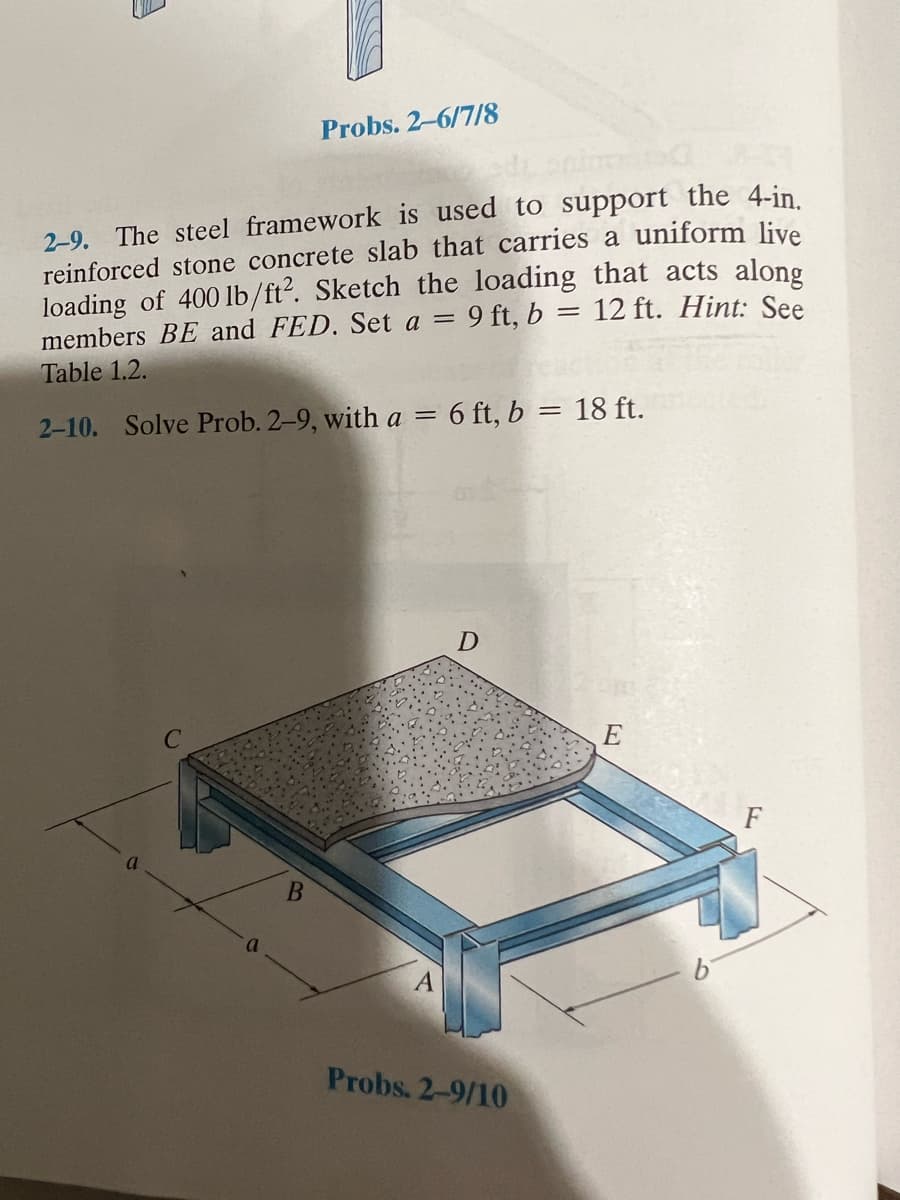 Probs. 2-6/7/8
2-9. The steel framework is used to support the 4-in.
reinforced stone concrete slab that carries a uniform live
loading of 400 lb/ft². Sketch the loading that acts along
members BE and FED. Set a = 9 ft, b = 12 ft. Hint: See
Table 1.2.
2-10. Solve Prob. 2-9, with a = 6 ft, b = 18 ft.
B
A
D
Probs. 2-9/10