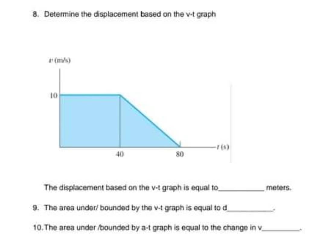 8. Determine the displacement based on the v-t graph
r(m/s)
10
40
80
The displacement based on the v-t graph is equal to
9. The area under/ bounded by the v-t graph is equal to d
10. The area under /bounded by a-t graph is equal to the change in v
meters.