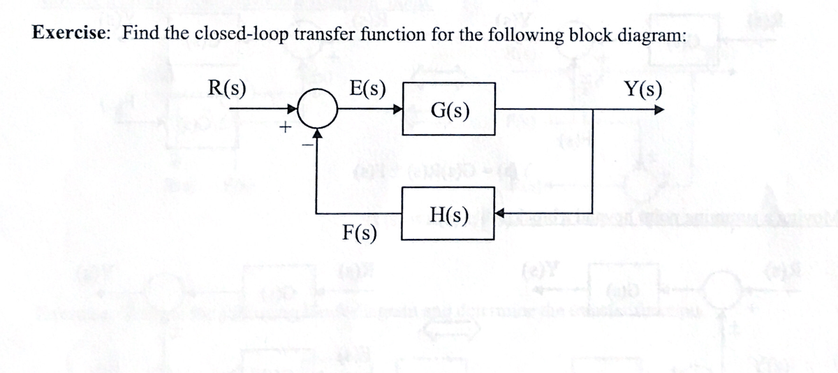 Exercise: Find the closed-loop transfer function for the following block diagram:
R(s)
E(s)
Y(s)
G(s)
+
Majo
H(s)
F(s)