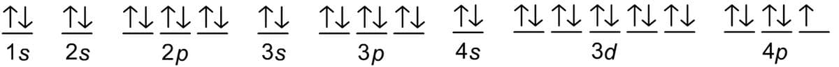 TJ TL TL TI TL TL TL TI TL TL TL TL TL TL TL TI TL ↑
4s
2s
2p
3s
3p
3d
4p
1s
