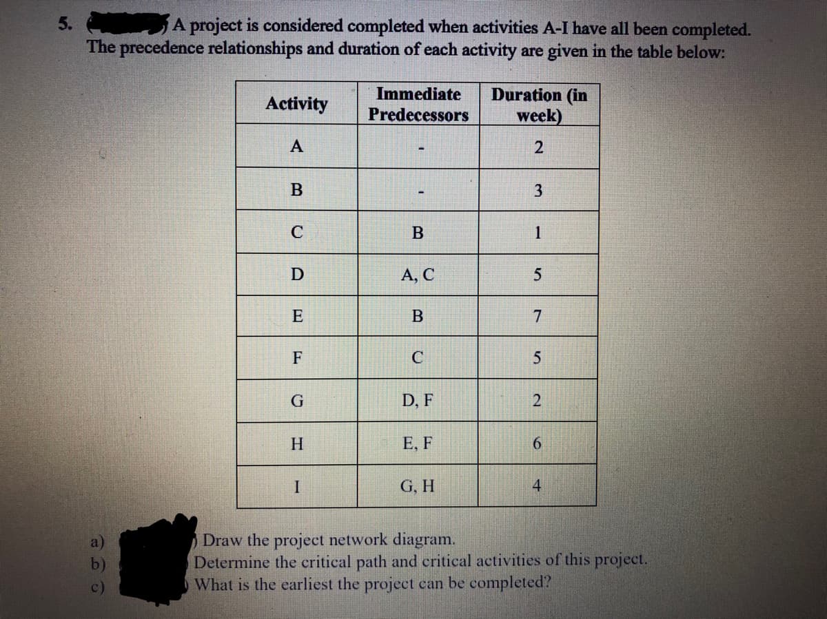 5.
The precedence relationships and duration of each activity are given in the table below:
A project is considered completed when activities A-I have all been completed.
Immediate
Duration (in
week)
Activity
Predecessors
A
B
3
1
А, С
E
В
7
G
D, F
H
Е, F
6.
I
G, H
4
Draw the project network diagram.
Determine the critical path and critical activities of this project.
What is the earliest the project can be completed?
c)
