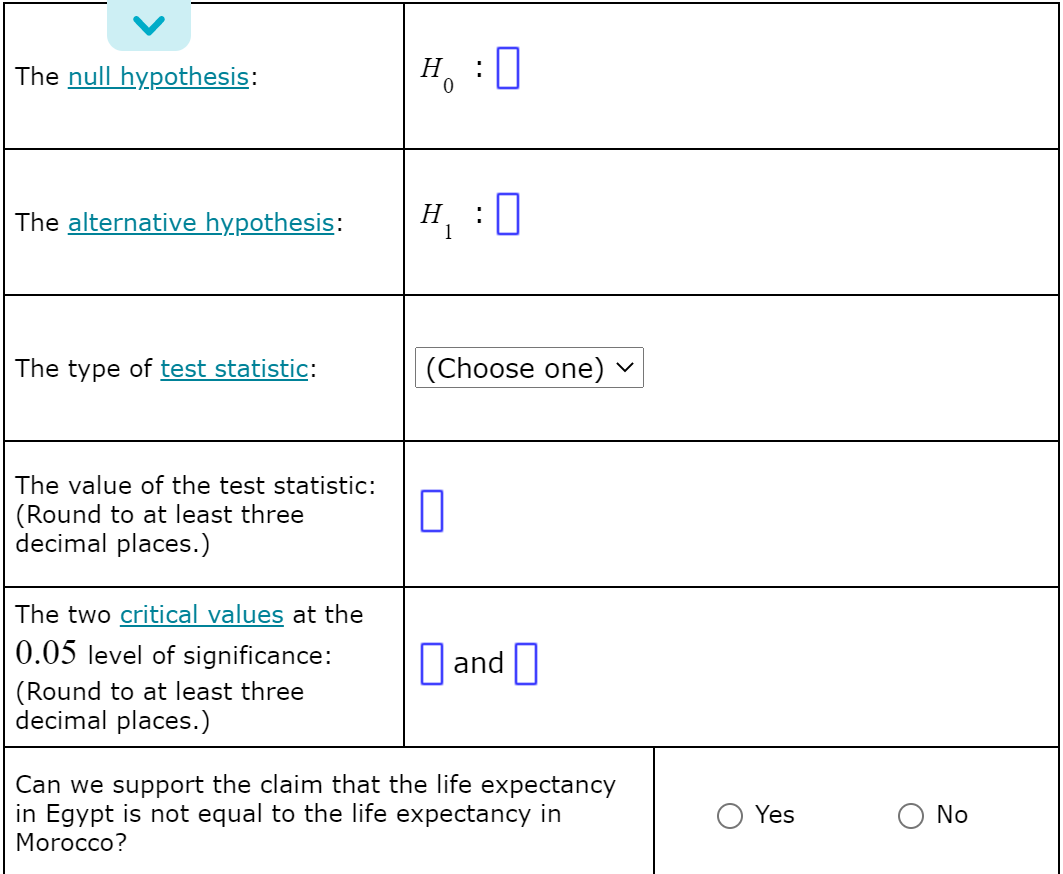 The null hypothesis:
H
, :0
The alternative hypothesis:
H :0
The type of test statistic:
(Choose one) v
The value of the test statistic:
(Round to at least three
decimal places.)
The two critical values at the
0.05 level of significance:
J and |
(Round to at least three
decimal places.)
Can we support the claim that the life expectancy
in Egypt is not equal to the life expectancy in
Morocco?
O Yes
No
