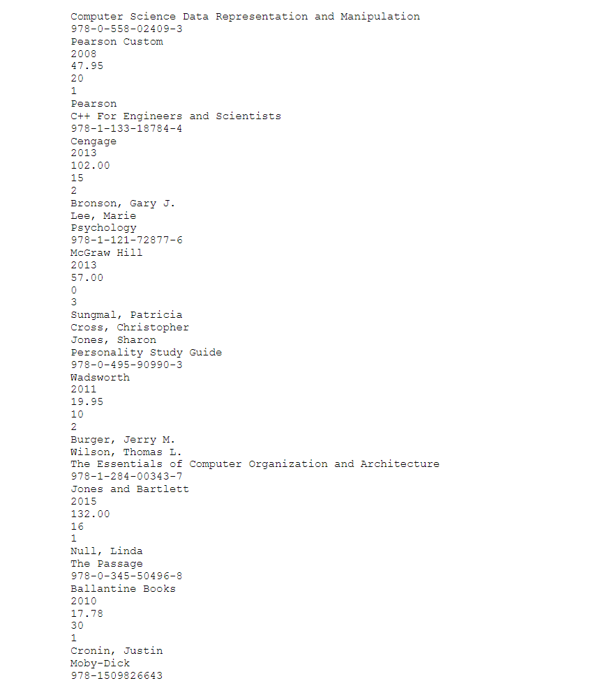 Computer Science Data Representation and Manipulation
978-0-558-02409-3
Pearson Custom
2008
47.95
20
Pearson
C++ For Engineers and Scientists
978-1-133-18784-4
Cengage
2013
102.00
15
2
Bronson, Gary J.
Lee, Marie
Psychology
978-1-121-72877-6
McGraw Hill
2013
57.00
3
Sungmal, Patricia
Cross, Christopher
Jones, Sharon
Personality Study Guide
978-0-495-90990-3
Wadsworth
2011
19.95
10
2
Burger, Jerry M.
Wilson, Thomas L.
The Essentials of Computer Organization and Architecture
978-1-284-00343-7
Jones and Bartlett
2015
132.00
16
1
Null, Linda
The Passage
978-0-345-50496-8
Ballantine Books
2010
17.78
30
1
Cronin, Justin
Moby-Dick
978-1509826643
