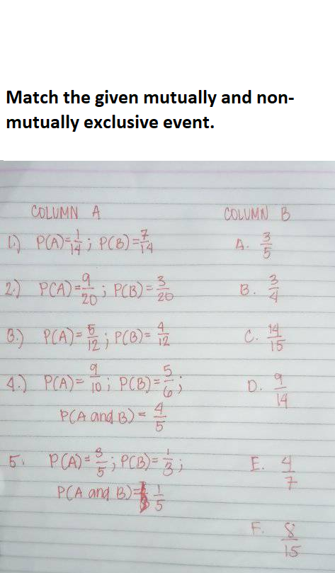 Match the given mutually and non-
mutually exclusive event.
COLUMN A
COLUMN B
A PA PCO)
14
A.
2) PCA) PCB)=
3.
B. 7
20
20
4.
6.) PCA)=
PCB)
PCO)=
C. 14
15
12)
5.
4.) PCA)= 10i PCB)=G)
14
4.
PCA and B)
5. P(A)=
PCB) B
E. 4
PCA and B)-
F. 8
15
