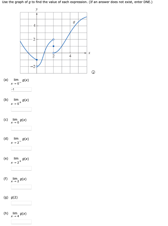 Use the graph of g to find the value of each expression. (If an answer does not exist, enter DNE.)
4
4
-2
(a)
lim g(x)
X-0-
-1
(b)
lim. g(x)
(c)
lim g(x)
(d)
lim g(x)
x+2
lim, g(x)
(e)
*- 2+
(f)
X- 2
lim, g(x)
(g) g(2)
(h)
Im g(x)
lim
