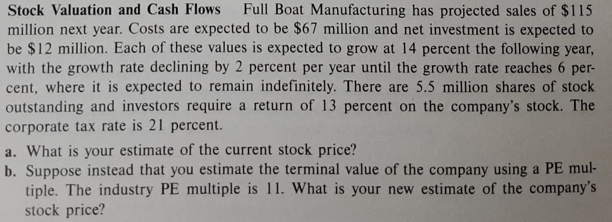 Stock Valuation and Cash Flows Full Boat Manufacturing has projected sales of $115
million next year. Costs are expected to be $67 million and net investment is expected to
be $12 million. Each of these values is expected to grow at 14 percent the following year,
with the growth rate declining by 2 percent per year until the growth rate reaches 6 per-
cent, where it is expected to remain indefinitely. There are 5.5 million shares of stock
outstanding and investors require a return of 13 percent on the company's stock. The
corporate tax rate is 21 percent.
a. What is your estimate of the current stock price?
b. Suppose instead that you estimate the terminal value of the company using a PE mul-
tiple. The industry PE multiple is 11. What is your new estimate of the company's
stock price?
