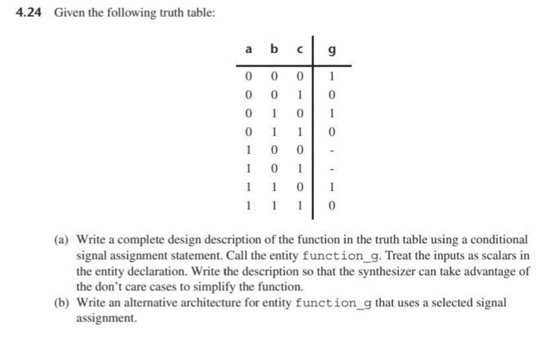 4.24 Given the following truth table:
a
0.
1
1
0.
1
0.
1
1
1
1
1
1
1
1
1
1
1
1
(a) Write a complete design description of the function in the truth table using a conditional
signal assignment statement. Call the entity function_g. Treat the inputs as scalars in
the entity declaration. Write the description so that the synthesizer can take advantage of
the don't care cases to simplify the function.
(b) Write an alternative architecture for entity function_g that uses a selected signal
assignment.
