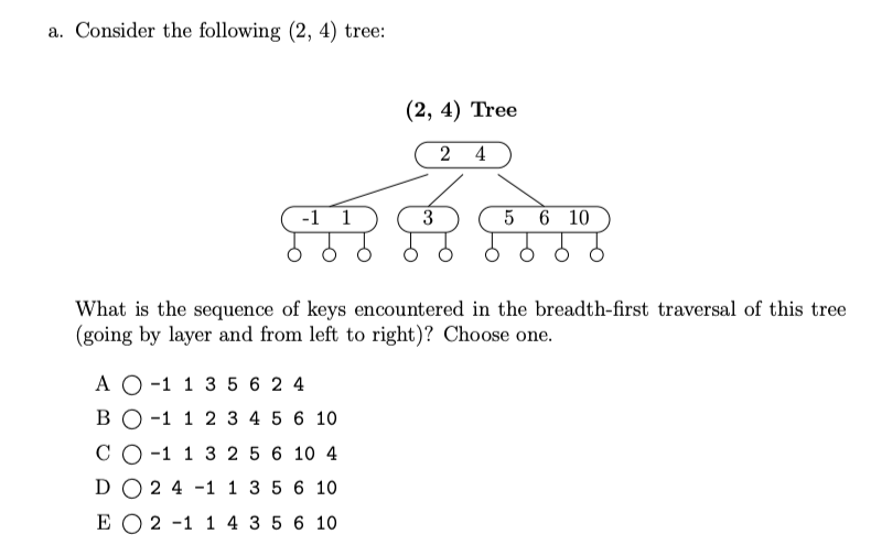 a. Consider the following (2, 4) tree:
(2, 4) Tree
2
4
-1 1
3
6 10
What is the sequence of keys encountered in the breadth-first traversal of this tree
(going by layer and from left to right)? Choose one.
A O -1 1 3 5 6 2 4
BO -1 1 2 3 4 5 6 10
CO -1 1 3 2 5 6 10 4
DO 2 4 -1 1 3 5 6 10
E O 2 -1 1 4 3 5 6 10
