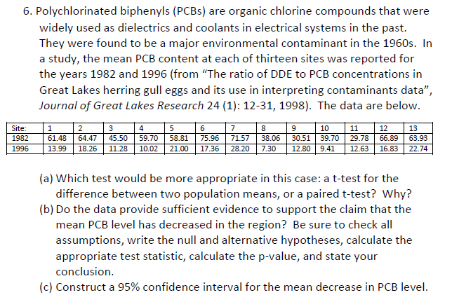 6. Polychlorinated biphenyls (PCBS) are organic chlorine compounds that were
widely used as dielectrics and coolants in electrical systems in the past.
They were found to be a major environmental contaminant in the 1960s. In
a study, the mean PCB content at each of thirteen sites was reported for
the years 1982 and 1996 (from "The ratio of DDE to PCB concentrations in
Great Lakes herring gull eggs and its use in interpreting contaminants data",
Journal of Great Lakes Research 24 (1): 12-31, 1998). The data are below.
Site:
1
2
3
4
7
10
11
12
13
1982
61.48
64.47
45.50
59.70
58.81
75.96
71.57
38.06
30.51
39.70
29.78
66.89
63.93
1996
13.99
18.26
11.28
10.02
21.00
17.36
28.20
7.30
12.80
9.41
12.63
16.83
22.74
(a) Which test would be more appropriate in this case: a t-test for the
difference between two population means, or a paired t-test? Why?
(b) Do the data provide sufficient evidence to support the claim that the
mean PCB level has decreased in the region? Be sure to check all
assumptions, write the null and alternative hypotheses, calculate the
appropriate test statistic, calculate the p-value, and state your
conclusion.
(c) Construct a 95% confidence interval for the mean decrease in PCB level.
