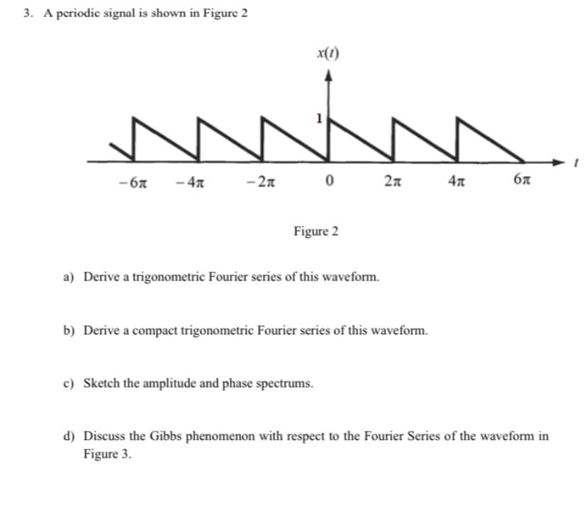 3. A periodic signal is shown in Figure 2
x(1)
-67
- 4x
-2n
2n
Figure 2
a) Derive a trigonometric Fourier series of this waveform.
b) Derive a compact trigonometric Fourier series of this waveform.
c) Sketch the amplitude and phase spectrums.
d) Discuss the Gibbs phenomenon with respect to the Fourier Series of the waveform in
Figure 3.
1.
