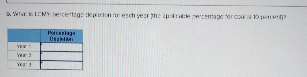 b. What Is LCM's percentage depletion for each year (the applicable percentage for coal is 10 percent)?
Year 1
Year 2
Year 3
Percentage
Depletion